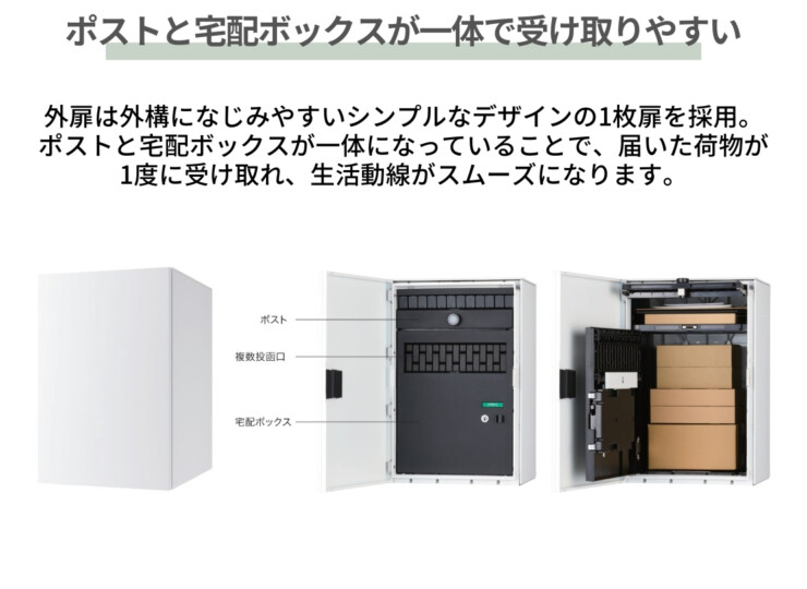ナスタ ナスタボックス プラスポスト サイズM 据置タイプ ポストと宅配ボックスが一体化