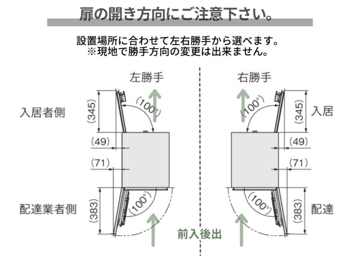 ナスタ ナスタボックス プラスポスト サイズL 前入後出し 据置タイプ 扉の開き方向にご注意下さい