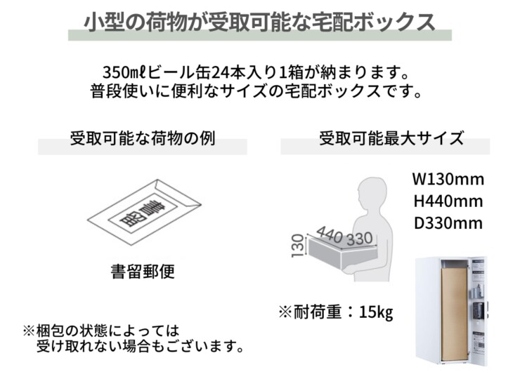 ナスタ 宅配ボックス（SMART）KS-TLU160 受取可能サイズ