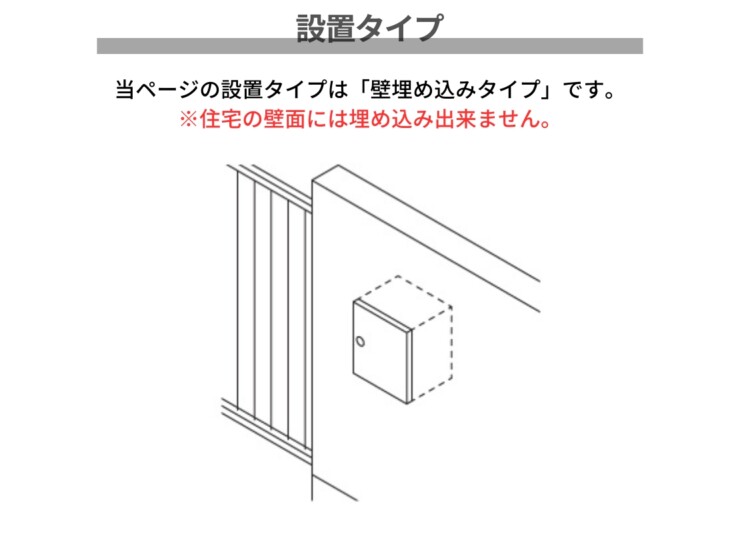 ナスタ 宅配ボックス（SMART）KS-TLU160 埋め込みタイプです。