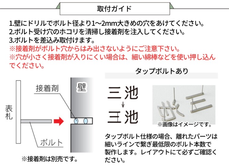 福彫 TINY SIGN（タイニーサイン）ボルト取付けタイプ 番地オプション 取付ガイド
