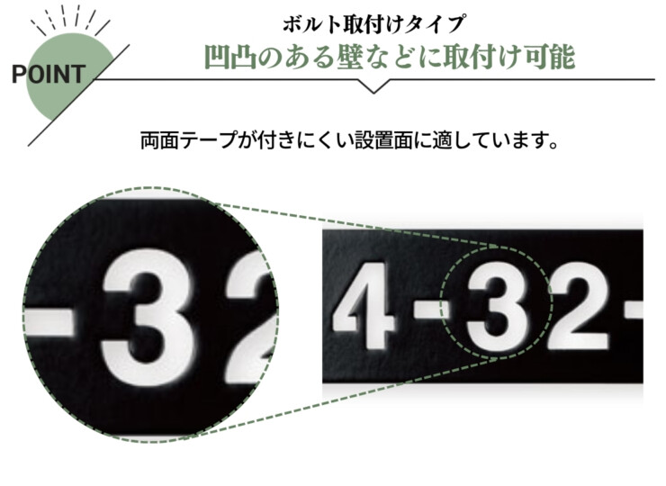 福彫 TINY SIGN（タイニーサイン）ボルト取付けタイプ 番地オプション ステンレス切抜き KT-912 特長