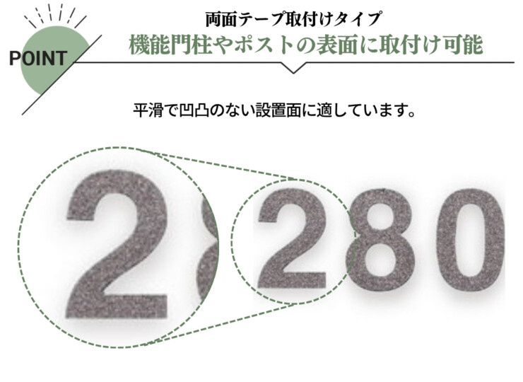 福彫 TINY SIGN（タイニーサイン）両面テープ取付けタイプ 番地オプション ステンレス切文字 KTR-902 特長