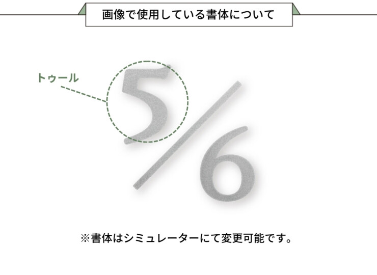 福彫 看板・銘板 オプションサイン 階数表示 KTZ-914 画像で使用している書体について