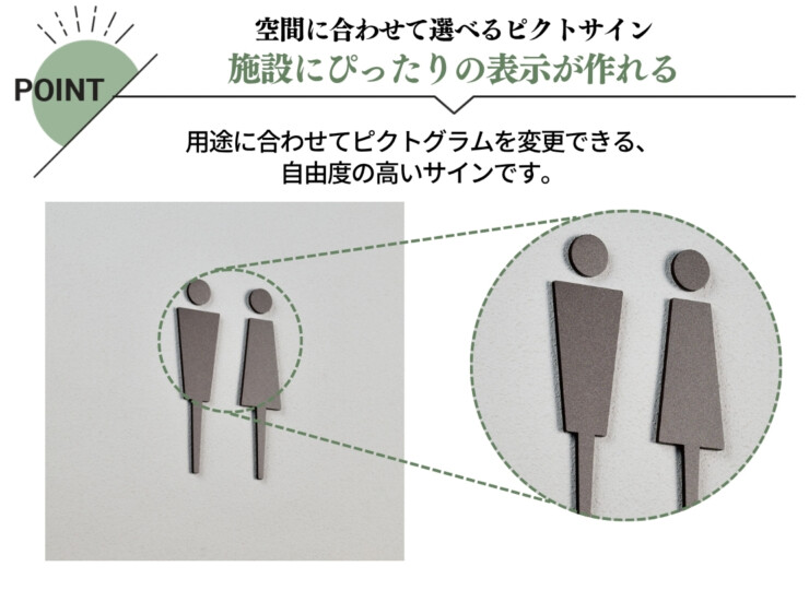 福彫 看板・銘板 オプションサイン ピクトサイン KTZ-915 特長