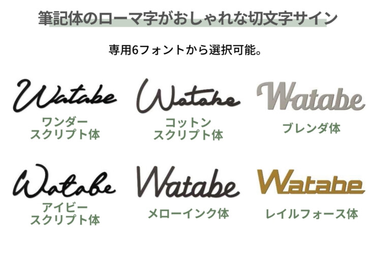 YKKAP 筆記体切文字表札S（オルフェス ポストユニット用）筆記体のローマ字がおしゃれな切文字サイン