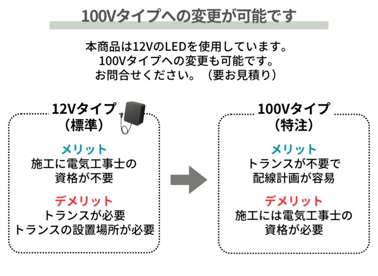 福彫 看板・銘板 自立式サイン（LED12V）ステンレス切抜き&ステンレスフレーム KZ-100 100Vに特注で変更可能です。
