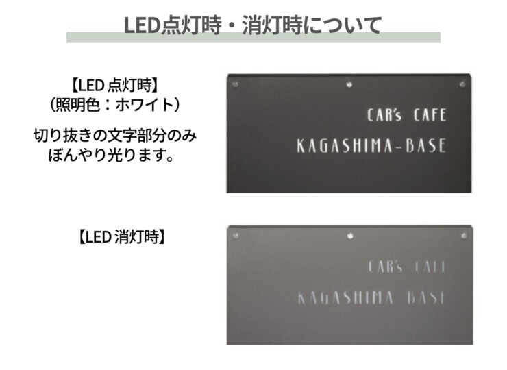 美濃クラフト 館銘板/商業看板 LEDサイン L-ES-01 LED点灯時・消灯時について