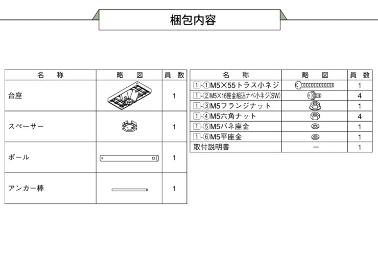 LIXIL ステンレスポールSP-38 同梱品