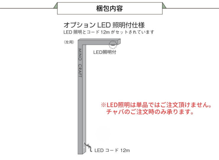 美濃クラフト 機能門柱 チャバ専用オプション LED12V照明（コード12m付）LE-1