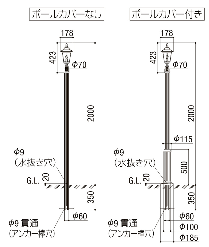 LIXIL 100Vエントランスライト LEBJ-1型 サイズ