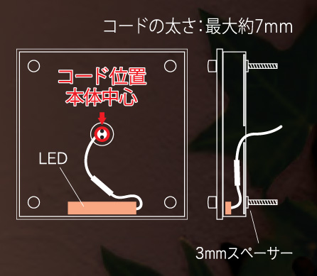 福彫 LED表札 ラテルナ LEGL-2 コード位置