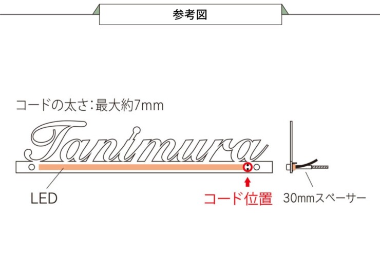 福彫 LEDブライトサイン ニューブラスアイアン LEI-16 参考図