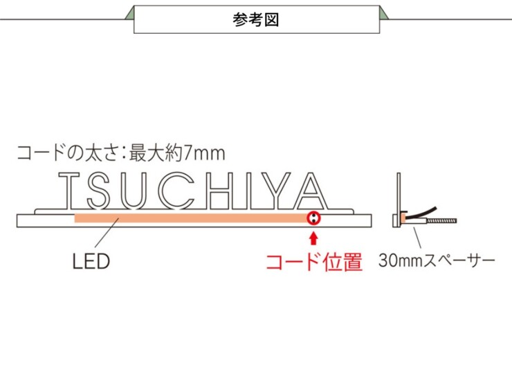 福彫 LEDブライトサイン ステンレス切文字 LEK-13 参考図