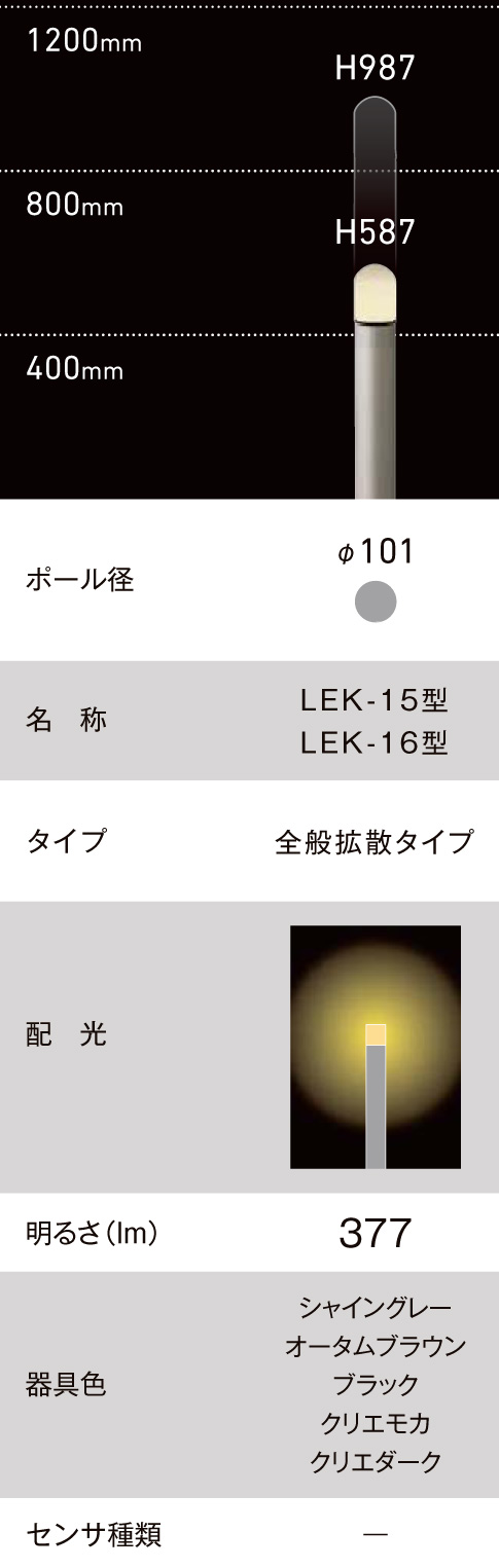 エントランスライトLEK-15型・16型 スペック