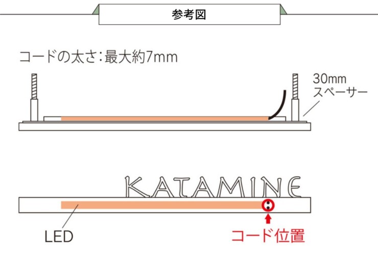 福彫 LED表札 MIRAGE（ミラージュ）ステンレス切文字＆アルミ鋳物 LEK-22 参考図