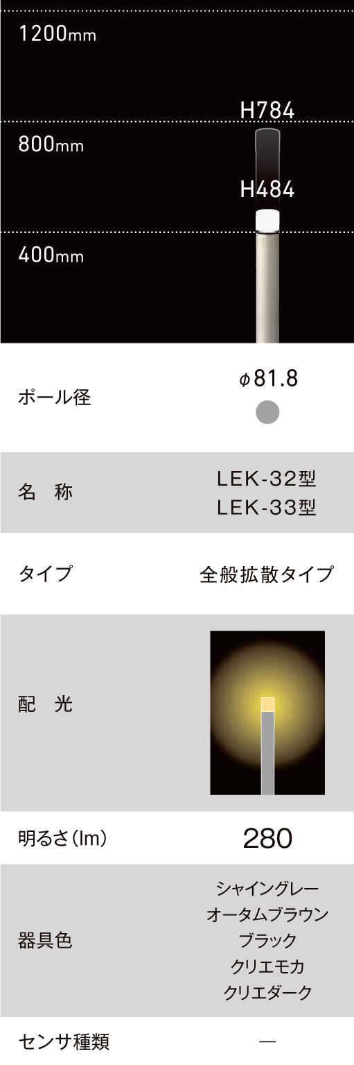 エントランスライトLEK-32型 スペック