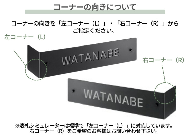 美濃クラフト LED表札 LEDコーナーサイン LKA-1 コーナーの向きについて
