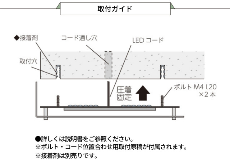 美濃クラフト LED表札 LEDコーナーサイン 取付ガイド