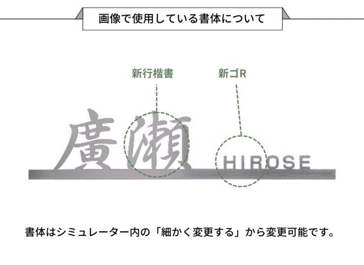 美濃クラフト リル LL-13 画像で使用している書体について