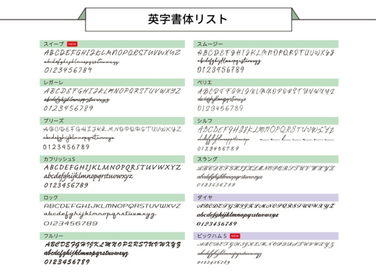 美濃クラフト ステンレス切文字表札 リル LL-8-HBK 英字書体リスト