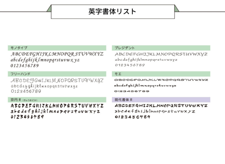 美濃クラフト ステンレス切文字表札 リル LL-8-HBK 英字書体リスト
