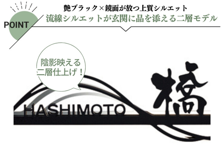 美濃クラフト ステンレス切文字表札 リル LL-9 特長