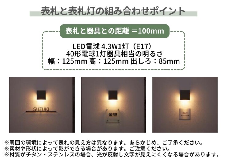 LIXIL エクステリアライト 100V表札灯 LPK-14型 表札と表札灯の組み合わせポイント