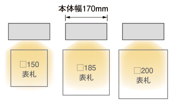 表札灯LPK-35型 イメージ