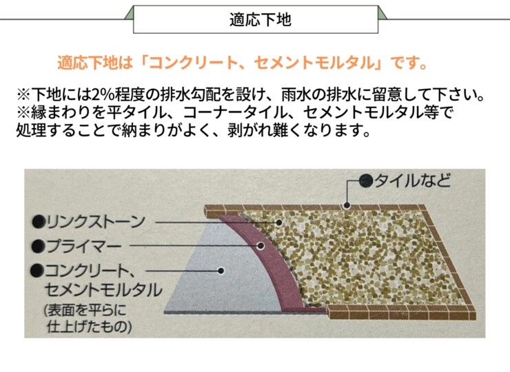 四国化成建材 天然石・透水性舗装材 リンクストーン 適応下地