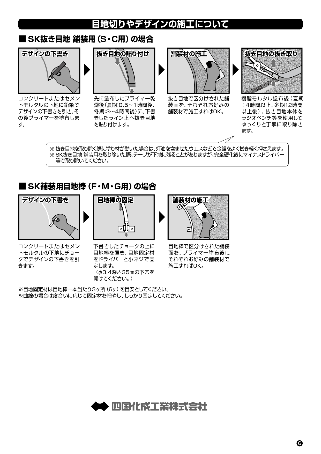 リンクストーン 施工説明書