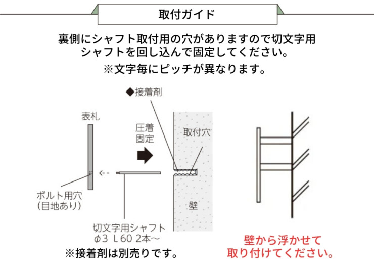 美濃クラフト ステンレス切文字 Line-s 取り付けガイド