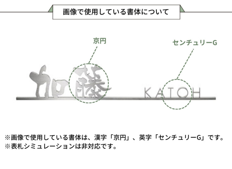 美濃クラフト ステンレス切文字 Line-s LT-12-HL 画像で使用している書体について