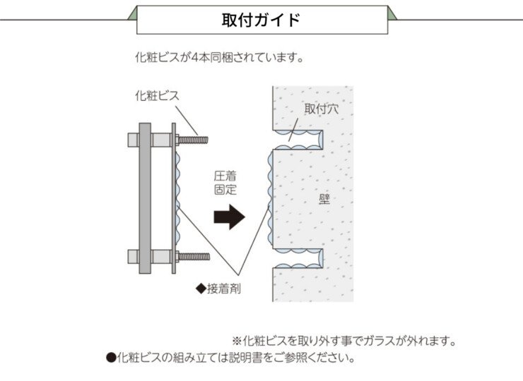 美濃クラフト 館銘板/商業看板 ステンレス+ガラスサイン 取り付けガイド