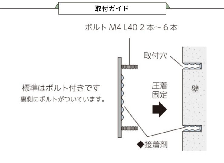 美濃クラフト 館銘板/商業看板 ステンレスサイン M-AK-32 取り付けガイド