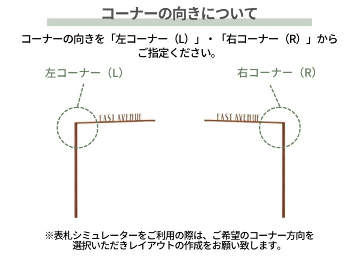 美濃クラフト 館銘板/商業看板 LEDサイン（壁付け）M-LN-01 コーナーの向きについて