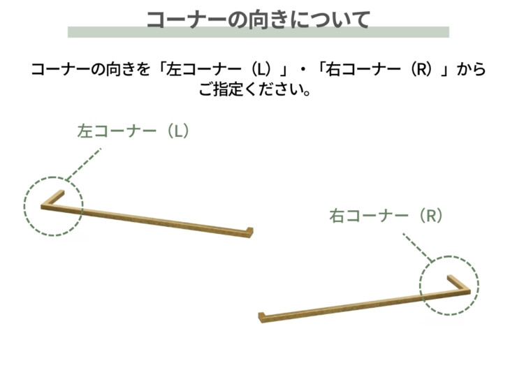 美濃クラフト 館銘板/商業看板 LEDサイン（壁付け）オプション M-LN-C コーナーの向きについて