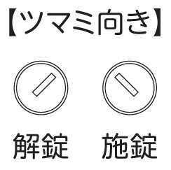 美濃クラフト 宅配ポスト キートス ツマミの向き