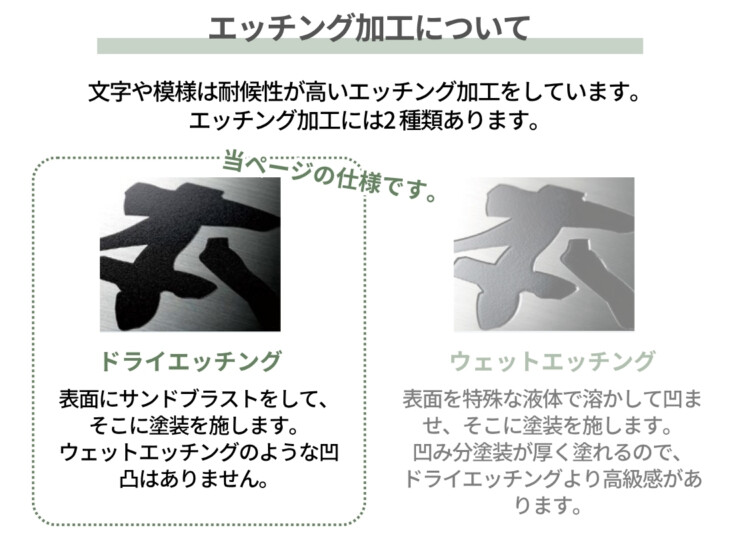 美濃クラフト ステンレス表札 ファイン ドライエッチング