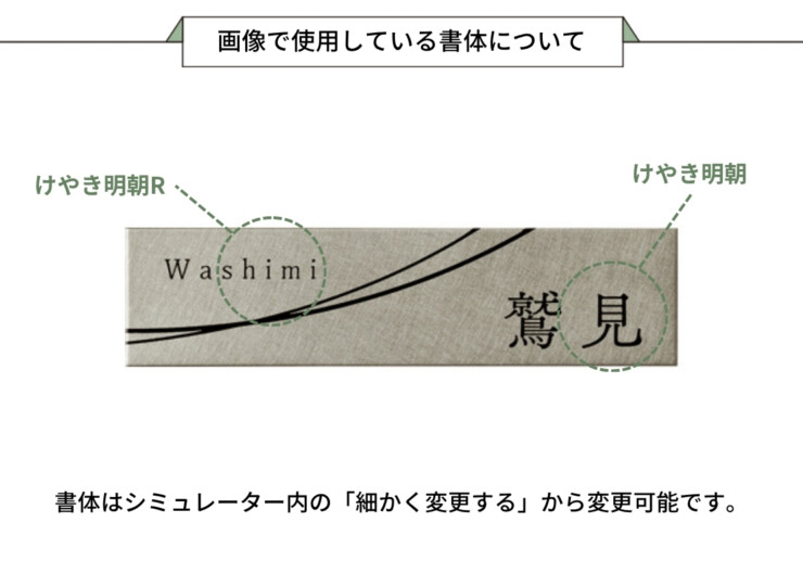 美濃クラフト ステンレス表札 ファイン ドライエッチング MB-25 画像で使用している書体について