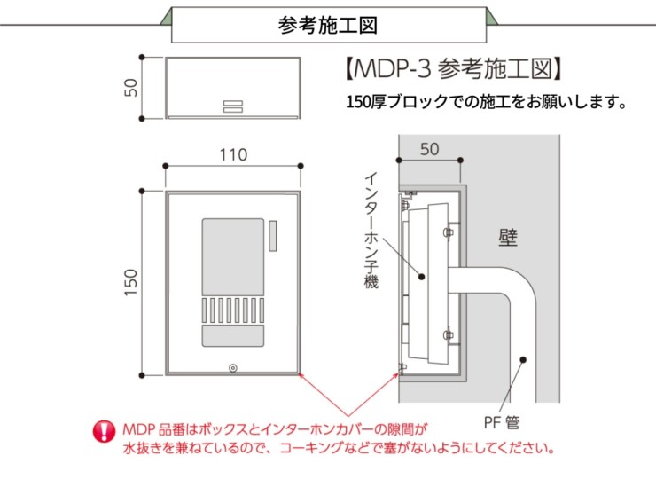 美濃クラフト モデスト IPカバー MDP-3 取り付けガイド