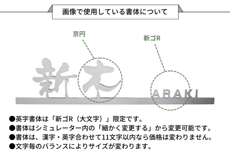 美濃クラフト スーパーステンレス表札 スーパーステンレス-キリモジ-（切文字）漢字&英字タイプ MGX-12 画像で使用している書体について
