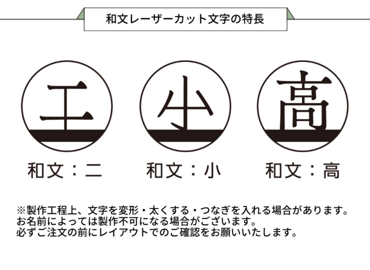 美濃クラフト スーパーステンレス表札 スーパーステンレス-キリモジ-（切文字）漢字&英字タイプ MGX-12 和文レーザーカット文字の特長