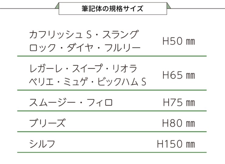 美濃クラフト スーパーステンレス表札 スーパーステンレス-キリモジ-（切文字）筆記体タイプ MGX-4 筆記体の規格サイズ