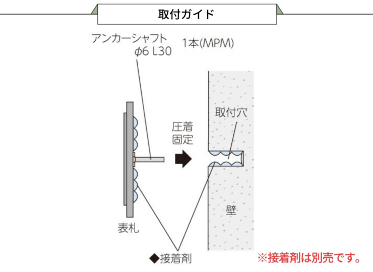 美濃クラフト 陶器・タイル表札 タイル+ステンレス MPMシリーズ 取り付けガイド