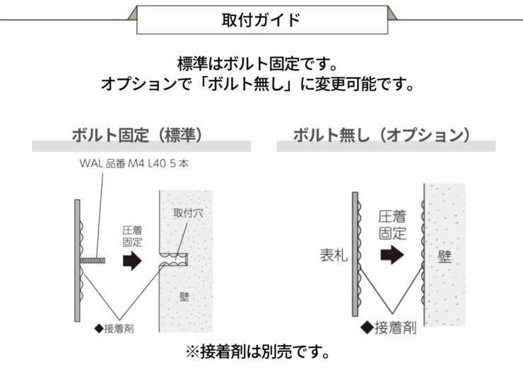 美濃クラフト ステンレス表札 ファイン ウェットエッチング3mm厚 取り付けガイド