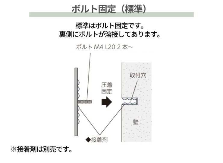 美濃クラフト ステンレス表札 ファイン ウェットエッチング3mm厚 取り付けガイド