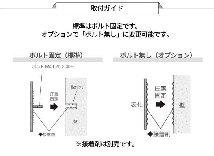 美濃クラフト ステンレス表札 Refine（リファイン）取付ガイド