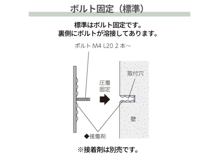 美濃クラフト ステンレス表札 Refine（リファイン）取付ガイド ボルト固定