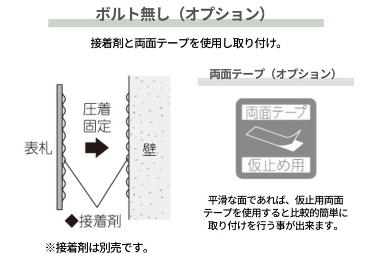 美濃クラフト ステンレス表札 Refine（リファイン）取付ガイド ボルト無し